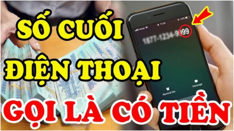 Số điện thoại may mắn