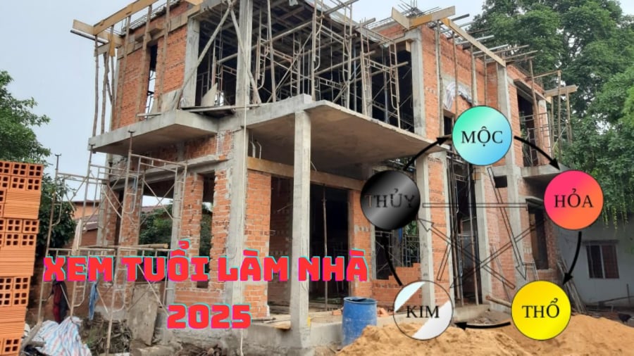 Ất Tỵ 2025 tuổi nào làm nhà đẹp nhất? Tuổi nào nên kiêng chớ có làm mất lộc?